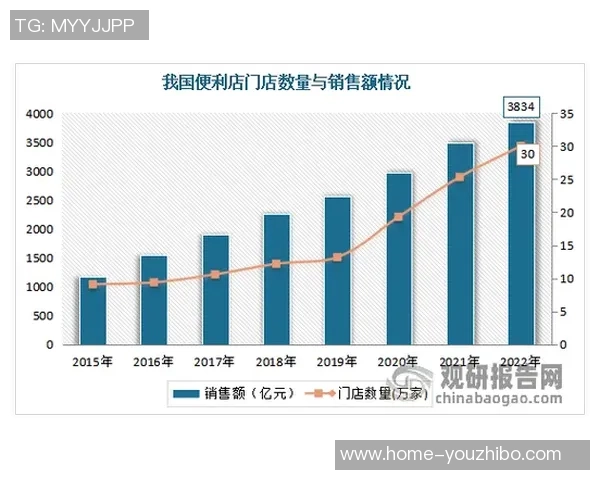 广州攀岩队团队协作表现的数据分析与提升策略研究