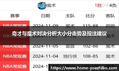 you体育直播