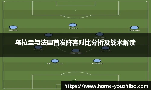 yoo直播